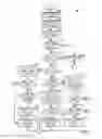 Fig. 07 - Systems and methods for improving operation of a highly dilute engine