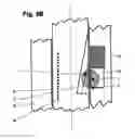 Fig. 07 - Mechanical coupling devices