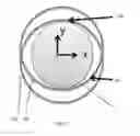 Fig. 08 - Guide assembly for a disc brake