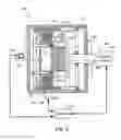 Fig. 04 - Dual ratio constant mesh gearbox