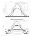 Fig. 07 - Multiple beam shaping illumination system