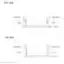 Fig. 08 - Condenser for refrigerator