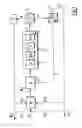 Fig. 02 - PROCESS FOR RECOVERING HYDROGEN AND CAPTURING CARBON DIOXIDE