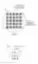 Fig. 07 - Signal response metrology for scatterometry based overlay measurements
