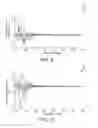 Fig. 08 - Signal response metrology for scatterometry based overlay measurements