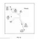 Fig. 08 - System and methods for verifying that one or more directives that direct transport of a second end user does not conflict with one or more obligations to transport a first end user