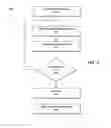 Fig. 04 - System and method for recommending pleasant routes from the sentiment of geo-tagged photographs
