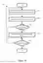 Fig. 20 - ROUTING APPLICATIONS FOR NAVIGATION