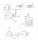 Fig. 01 - Detecting fraud in resource distribution systems