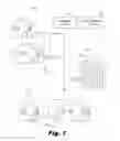 Fig. 02 - Detecting fraud in resource distribution systems