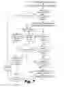Fig. 06 - Detecting fraud in resource distribution systems