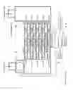 Fig. 03 - Fluid meter device