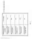 Fig. 04 - Fluid meter device