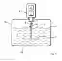 Fig. 02 - Method for Evaluation for Measurement Signals of a Level Gauge