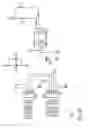 Fig. 44 - Apparatus and method for determining the depth of liquid in a drum