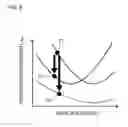 Fig. 06 - GAS SENSOR AND GAS SENSOR STRUCTURAL BODY