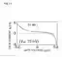 Fig. 12 - GAS SENSOR AND GAS SENSOR STRUCTURAL BODY
