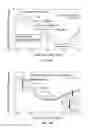 Fig. 15 - GAS SENSOR AND GAS SENSOR STRUCTURAL BODY