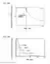 Fig. 17 - GAS SENSOR AND GAS SENSOR STRUCTURAL BODY