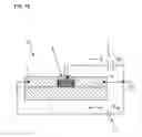 Fig. 19 - GAS SENSOR AND GAS SENSOR STRUCTURAL BODY