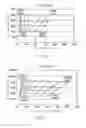 Fig. 08 - Blood component measuring device, method for measuring blood component, and bio-sensor