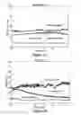 Fig. 06 - Soil chemistry sensor