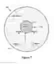 Fig. 08 - Soil chemistry sensor