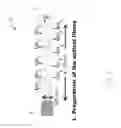 Fig. 02 - Detection Device for In Vivo and/or In Vitro Enrichment of Sample Material