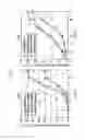 Fig. 04 - SATB1:  A DETERMINANT OF MORPHOGENESIS AND TUMOR METASTATIS
