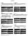 Fig. 15 - SATB1:  A DETERMINANT OF MORPHOGENESIS AND TUMOR METASTATIS