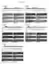 Fig. 16 - SATB1:  A DETERMINANT OF MORPHOGENESIS AND TUMOR METASTATIS