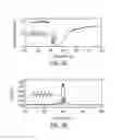 Fig. 04 - Fiber optic sensor and method for detecting shock wave pressure and mass velocity in solid media
