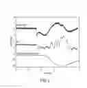 Fig. 06 - Fiber optic sensor and method for detecting shock wave pressure and mass velocity in solid media