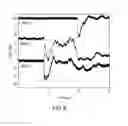 Fig. 07 - Fiber optic sensor and method for detecting shock wave pressure and mass velocity in solid media