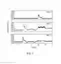 Fig. 08 - Fiber optic sensor and method for detecting shock wave pressure and mass velocity in solid media