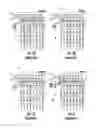 Fig. 02 - Scan compression architecture for highly compressed designs and associated methods