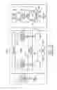 Fig. 03 - Semiconductor test system and method