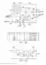 Fig. 08 - Semiconductor test system and method
