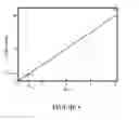 Fig. 07 - WIDE DYNAMIC RANGE MAGNETOMETER