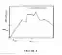 Fig. 09 - WIDE DYNAMIC RANGE MAGNETOMETER