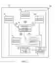 Fig. 02 - Methods and apparatus to determine a position using light sources