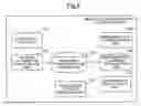 Fig. 07 - Measuring point information providing device, change detection device, methods thereof, and recording medium
