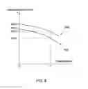 Fig. 08 - Caliper tool with in-situ temperature compensation
