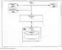 Fig. 01 - System, apparatus and method for automatic environmental data collection and analysis