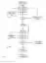 Fig. 05 - System, apparatus and method for automatic environmental data collection and analysis