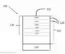 Fig. 01 - Durable and scratch-resistant anti-reflective articles