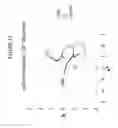 Fig. 13 - Durable and scratch-resistant anti-reflective articles