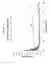 Fig. 20 - Durable and scratch-resistant anti-reflective articles