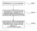 Fig. 01 - Panoramic viewing system and method thereof
