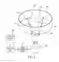 Fig. 06 - Panoramic viewing system and method thereof